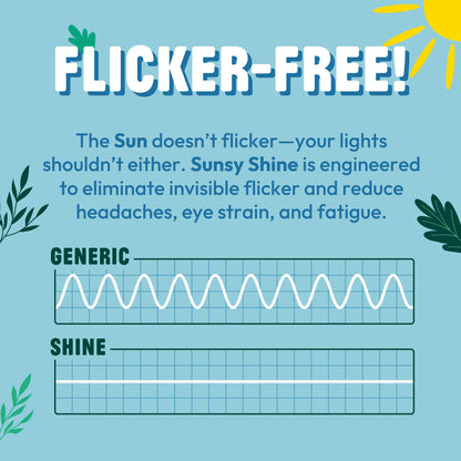 a graph showing the typical wavey flicker waveform fro ma generic led compared to the flat light output from sunsy shine